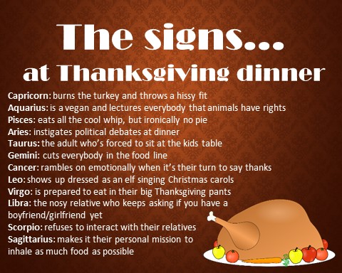 The Signs at Thanksgiving Dinner