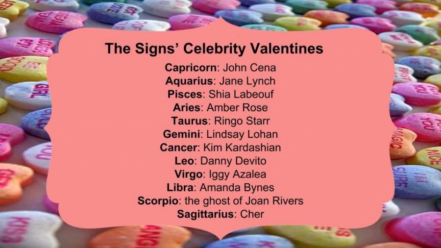 February-Horoscope