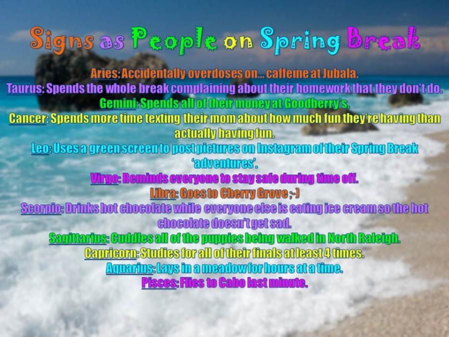 Signs+as+People+on+Spring+Break%21