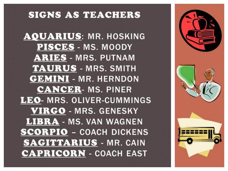 The+signs+as+teachers