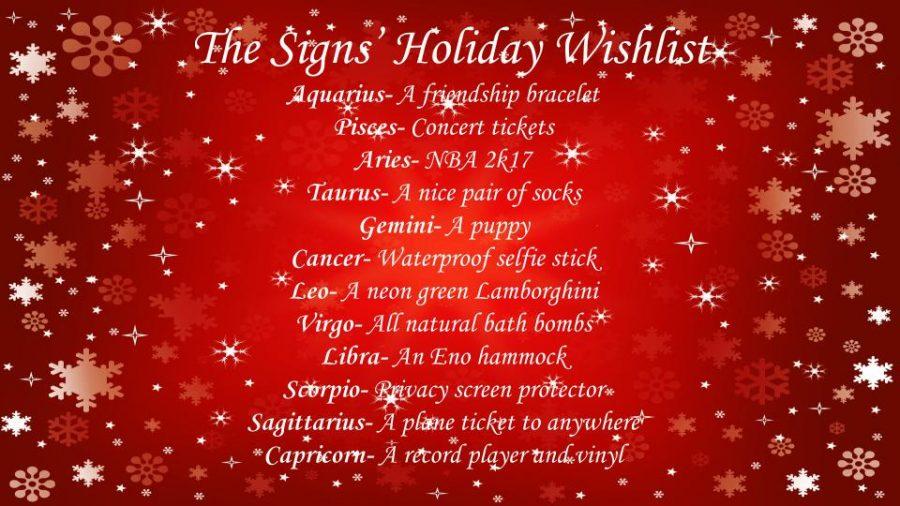 The Signs Holiday Wishlist