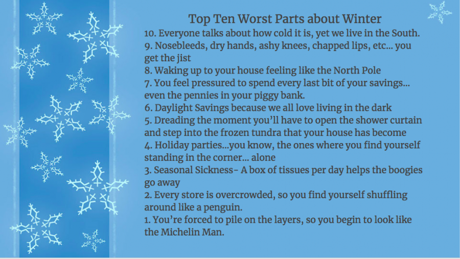 Top Ten Worst Parts about Winter