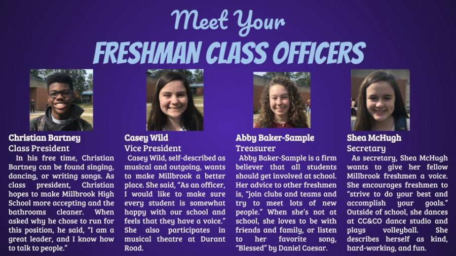 Meet Your Newest Freshmen Officers!