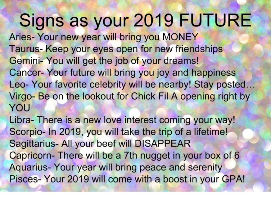 Signs+as+your+2019+Future