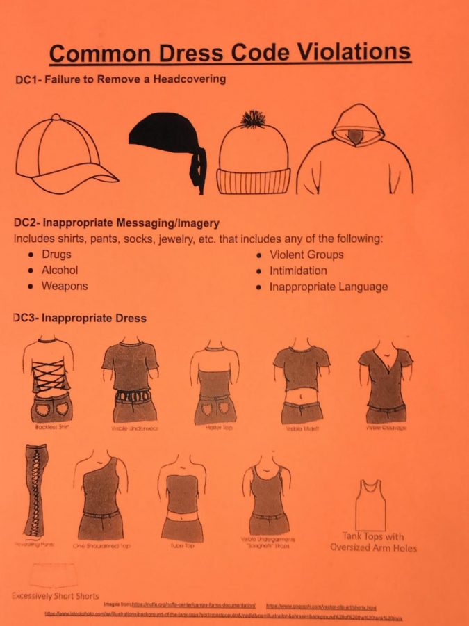 Depicting+images+of+prohibited+clothing%2C+these+orange+posters+received+a+huge+amount+of++backlash+from+the+student+body+and+have+recently+been+taken+down.+The+posters+were+created+in+light+of+the+new+dress+code+enforcement+program+the+Solutions+Team+at+Millbrook+sought+to+bring+to+life.+