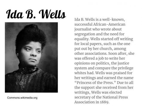 Black History Month FYI: Ida B. Wells – Cat Talk