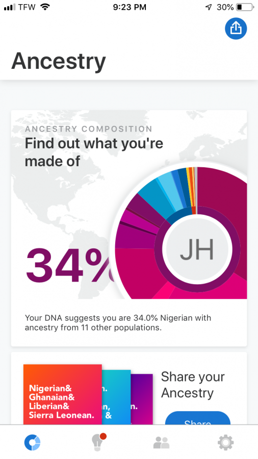 Displayed above are the colors of the different ethnic groups and regions from where my DNA has my been traced. Knowing more about where you come from can connect you closer to your family, ancestors and the world you live in.
