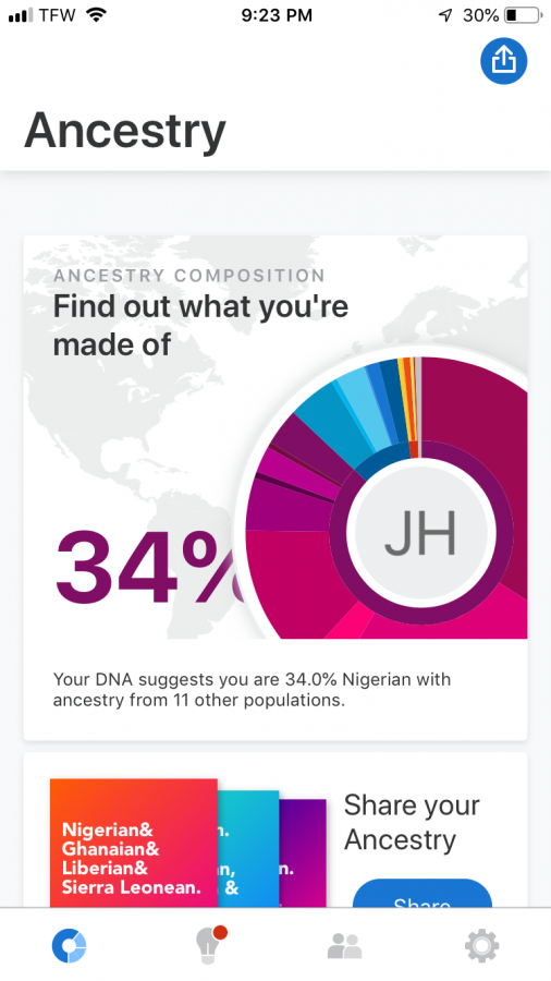 Displayed+above+are+the+colors+of+the+different+ethnic+groups+and+regions+from+where+my+DNA+has+my+been+traced.+Knowing+more+about+where+you+come+from+can+connect+you+closer+to+your+family%2C+ancestors+and+the+world+you+live+in.%0A