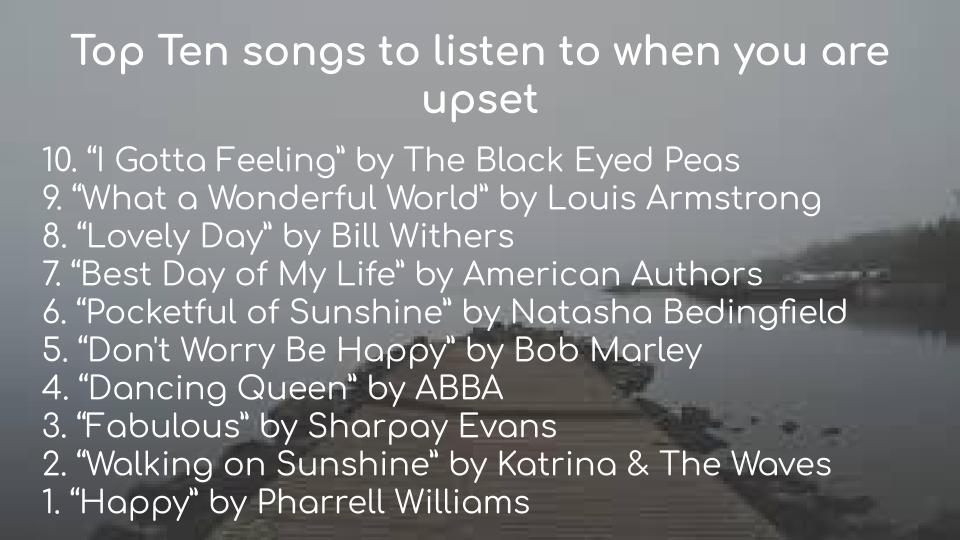 Top Ten songs to listen to when you are upset – Cat Talk