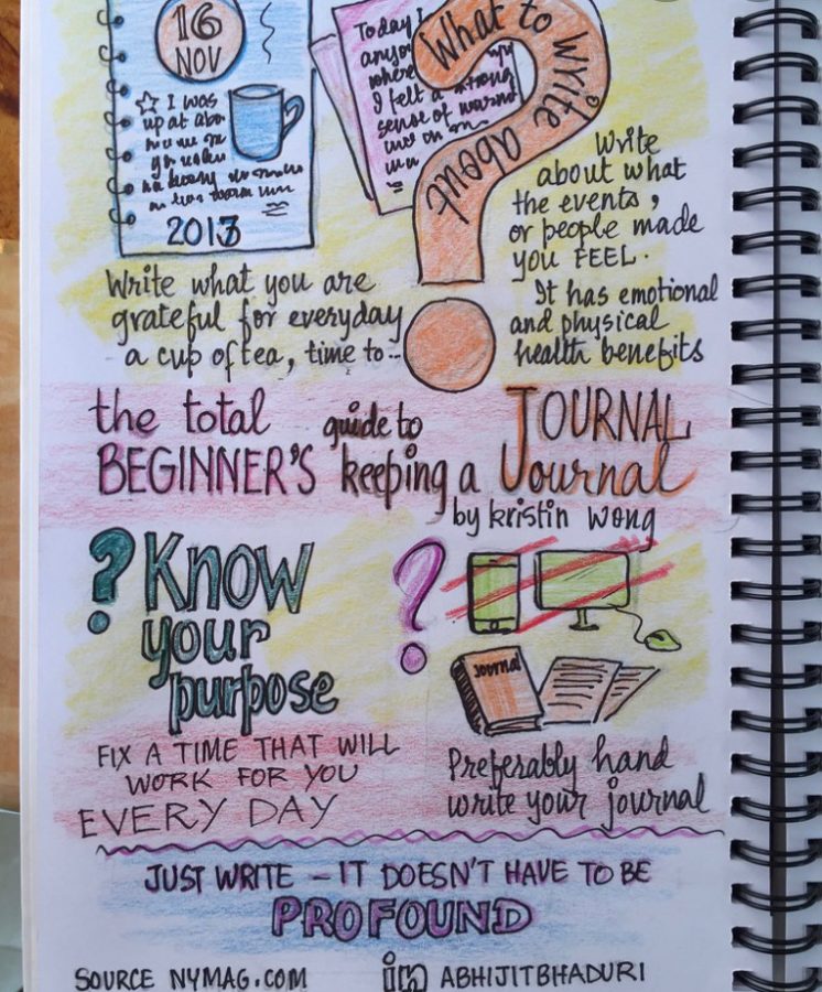 When+practicing+the+law+of+attraction%2C+it+is+important+to+focus+on+gratitude+in+order+to+get+yourself+into+an+open+frame+of+mind+that+promotes+growth+and+positive+change.+Many+philosophers+highly+recommend+keeping+a+gratitude+journal+in+order+to+create+and+attract+the+life+you+want.+