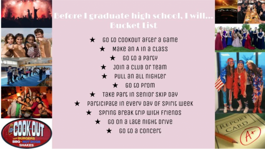 Pondering what to include on your high school bucket list? Take a look at this pic for some inspiration, and learn all about where bucket lists come from by reading the article! 