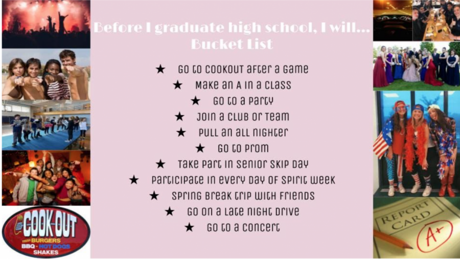 Pondering+what+to+include+on+your+high+school+bucket+list%3F+Take+a+look+at+this+pic+for+some+inspiration%2C+and+learn+all+about+where+bucket+lists+come+from+by+reading+the+article%21+