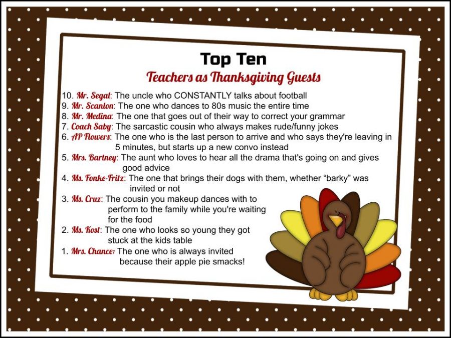 Top Ten Teachers as Thanksgiving Guests