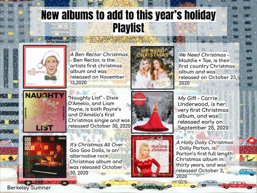 Looking for a new holiday album to put you in the Christmas spirit?