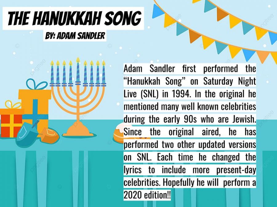 Adam+Sandlers+Hanukkah+Song