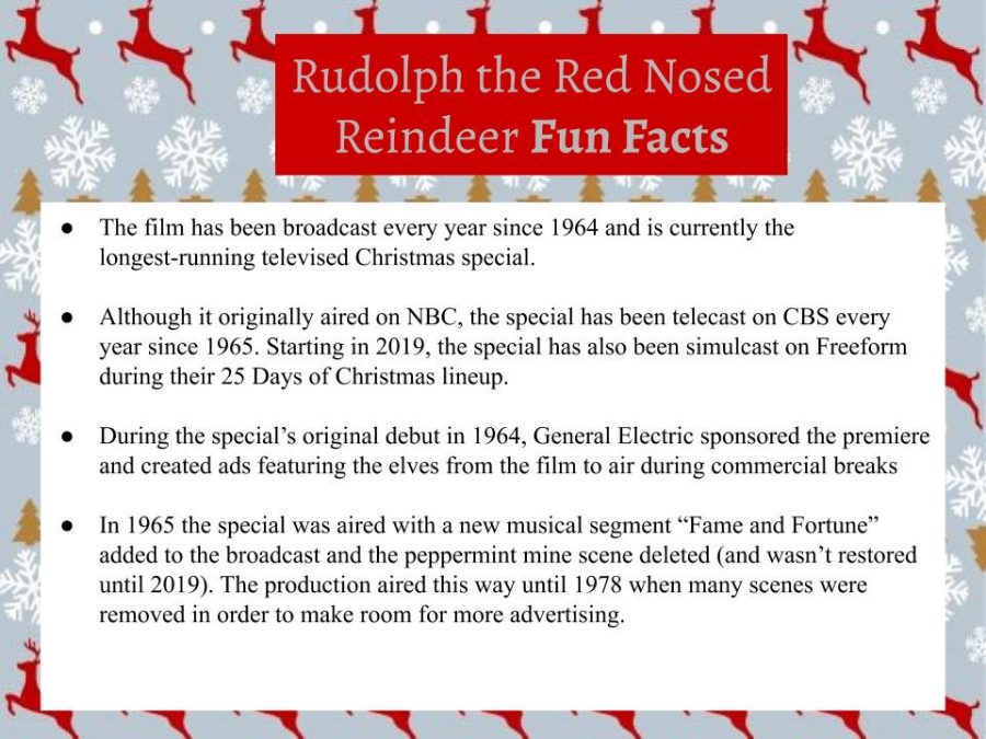 Fun Facts about “Rudolph the Red-Nosed Reindeer” – Cat Talk