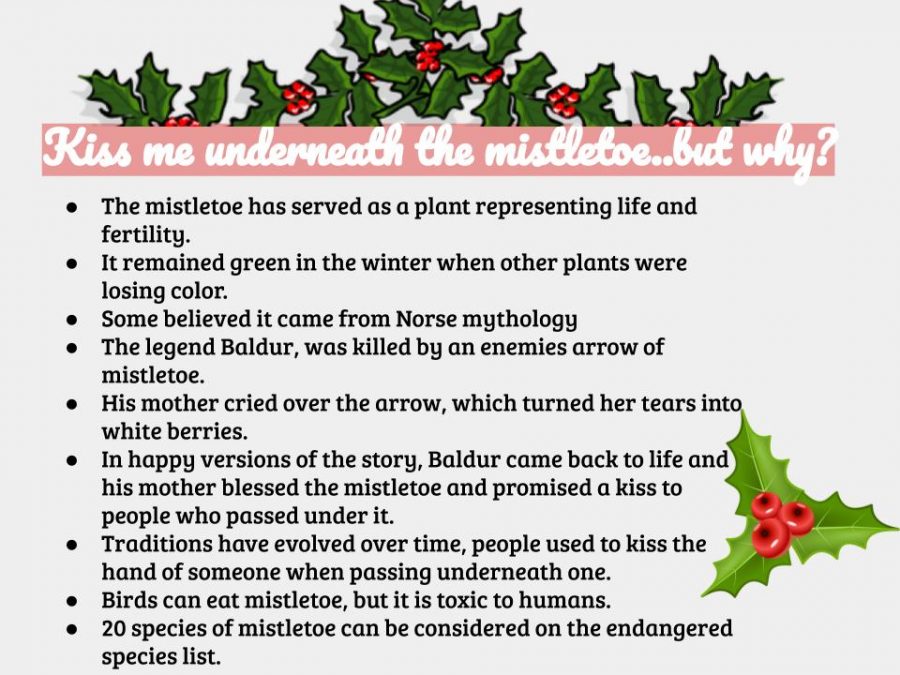 Why do we kiss underneath the mistletoe?