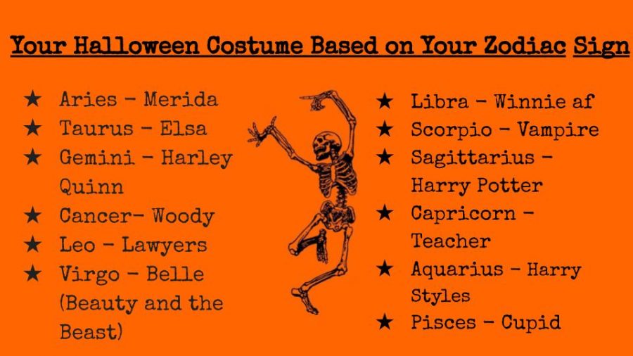 Your Halloween Costume Based on Your Zodiac Sign