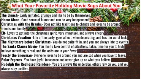 What Your Favorite Holiday Movie Says About You