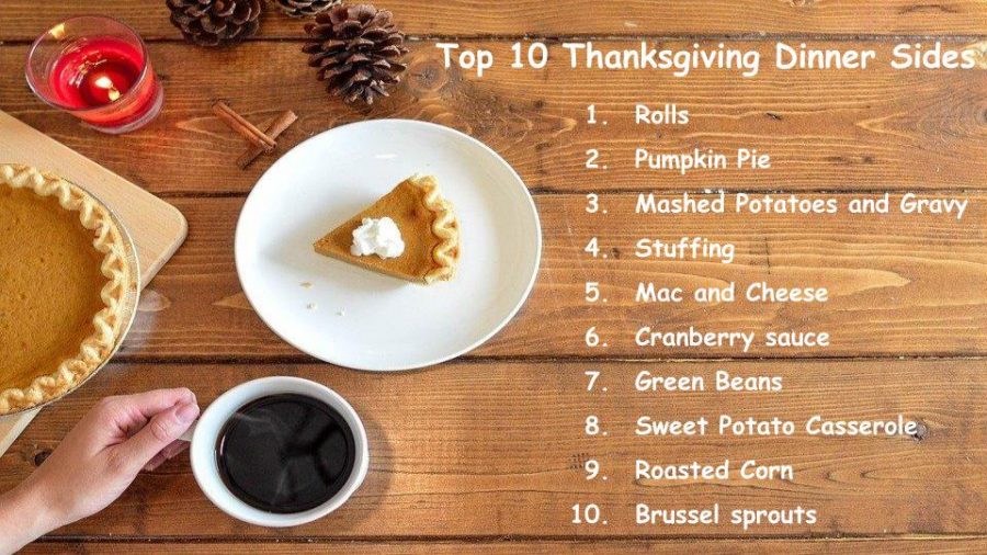 Top 10 Thanksgiving Dinner Sides
