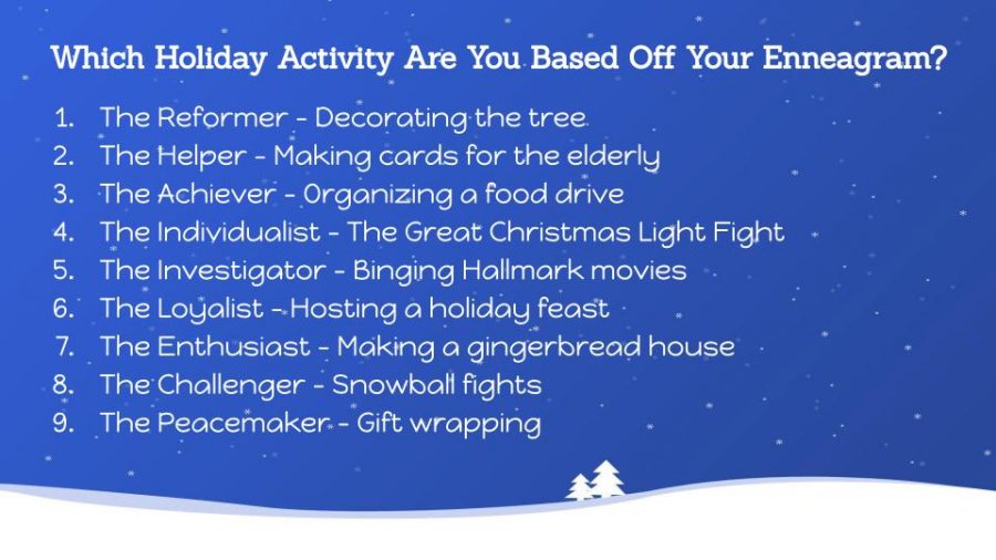 What+Holiday+Activity+Are+You+Based+Off+Your+Enneagram