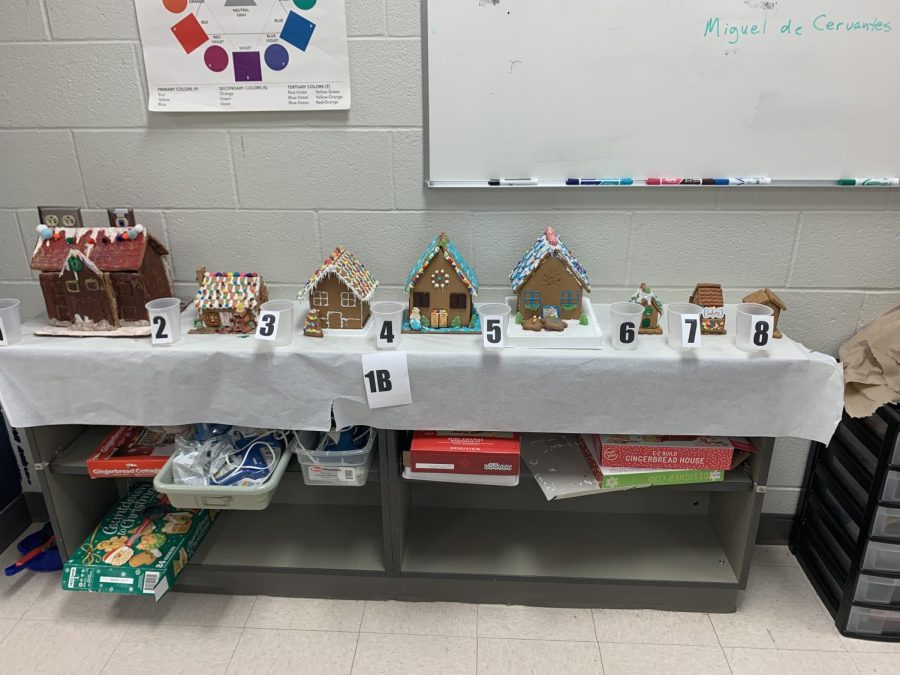 Gingerbread+houses+all+around%21+Students+in+Mrs.+Populorum%E2%80%99s+Interior+Design+class+compete+to+see+who+could+build+the+gingerbread+house+that+best+incorporates+the+elements+and+principles+of+design.+