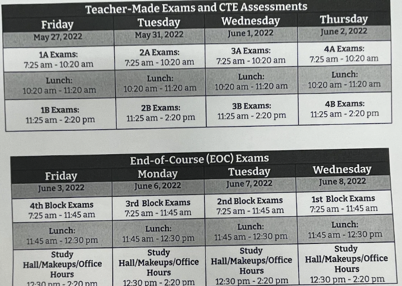 Presenting what days each final exam will be administered, this schedule includes information every student needs for final exams. Final exams can be extremely stressful, but with the correct information, things can seem easier.
