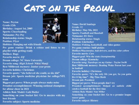 Cats on the Prowl: Peyton Weathersby and David Santiago