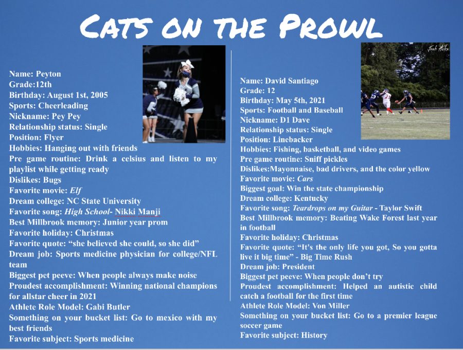 Cats+on+the+Prowl%3A+Peyton+Weathersby+and+David+Santiago