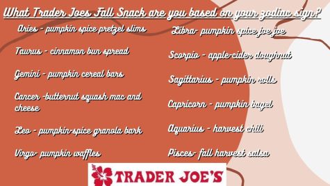 What Trader Joes Fall Snack are you ased on your Zodiac Sign?