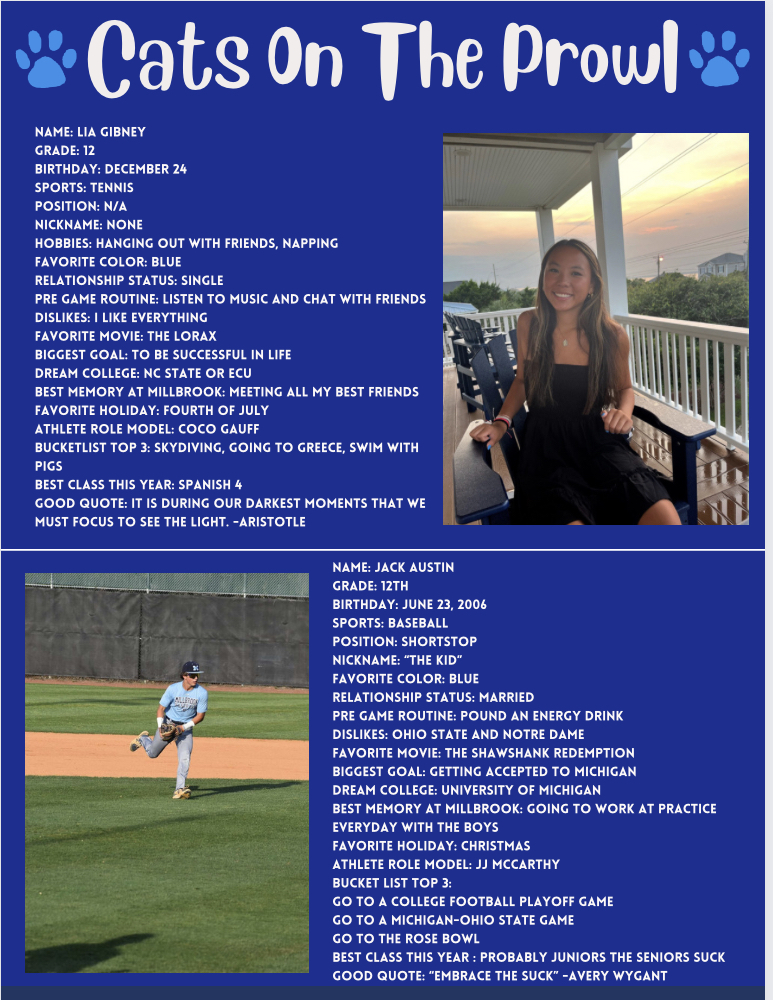 Millbrook student athletes Jack Austin 
 and Lia Gibney answers some questions about themselves. Read to learn more about them!!