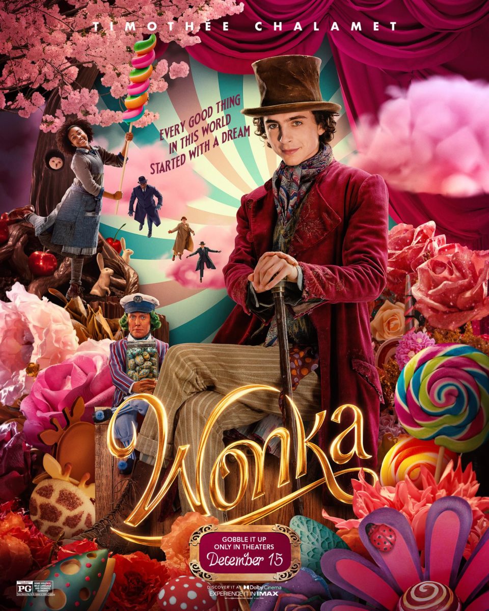 Poster for the 2023 Wonka movie. Staring Timothée Chalamet. 